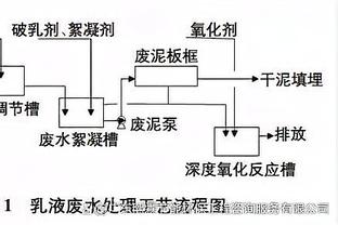 Spears：无论利拉德是否被交易 他都不会出现在媒体日和训练营中