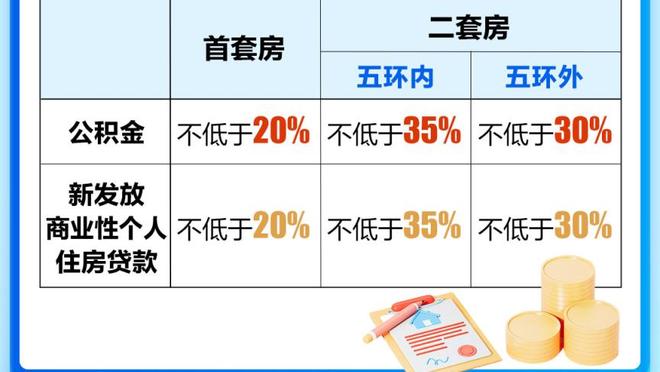 追梦为同一队友送出1000+助攻 自1996-97赛季以来第8人